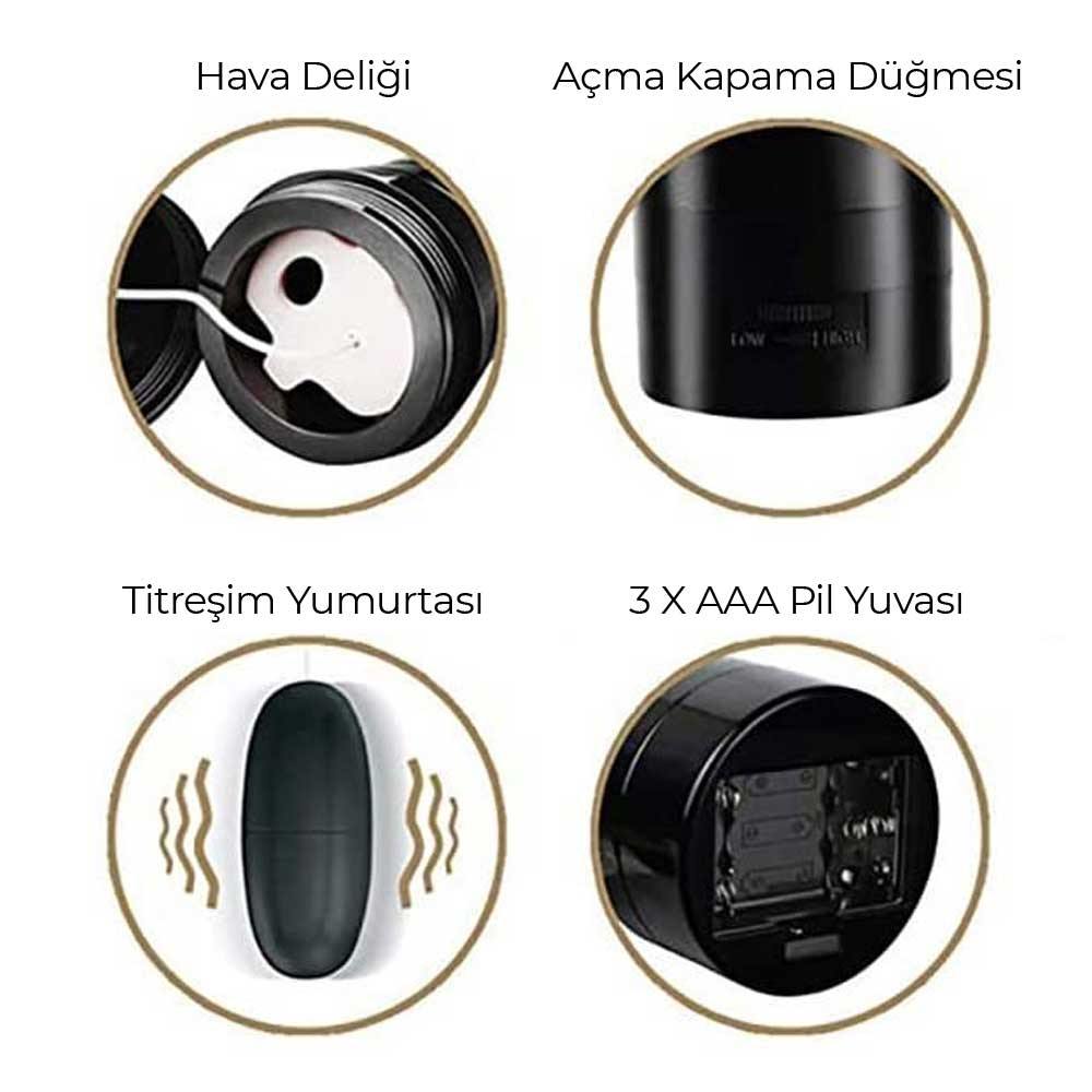Realistik Titreşimli Büyük Boy Vajinal Vibratör: Çıkarılabilir Tırtıklı İç Yapı ve Hijyenik Tasarım!
